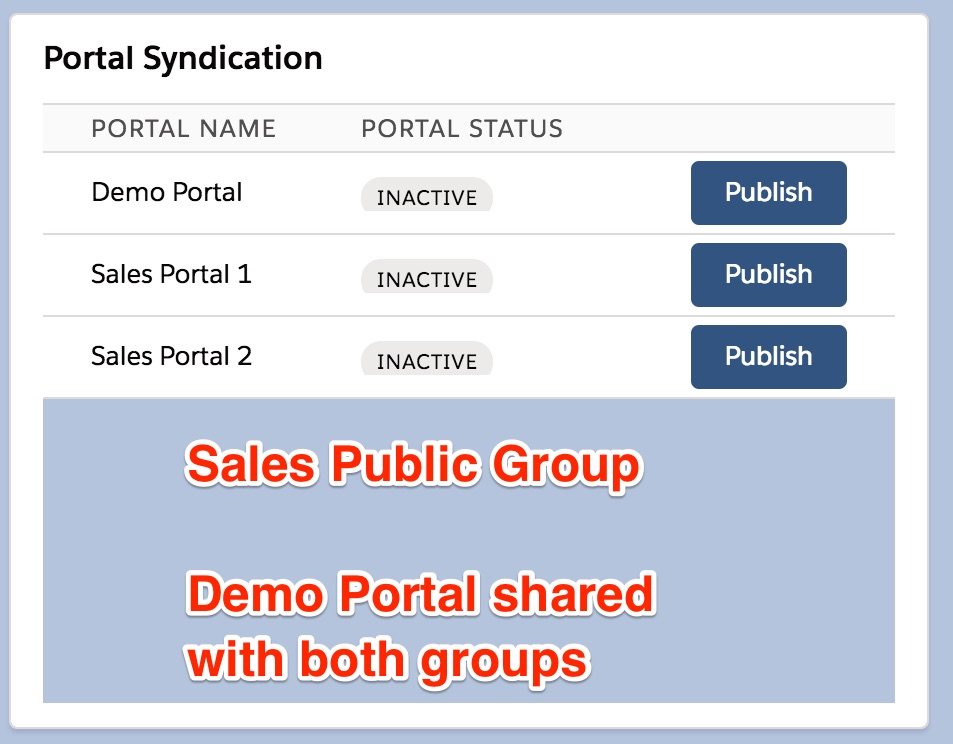 sales_portals.jpg